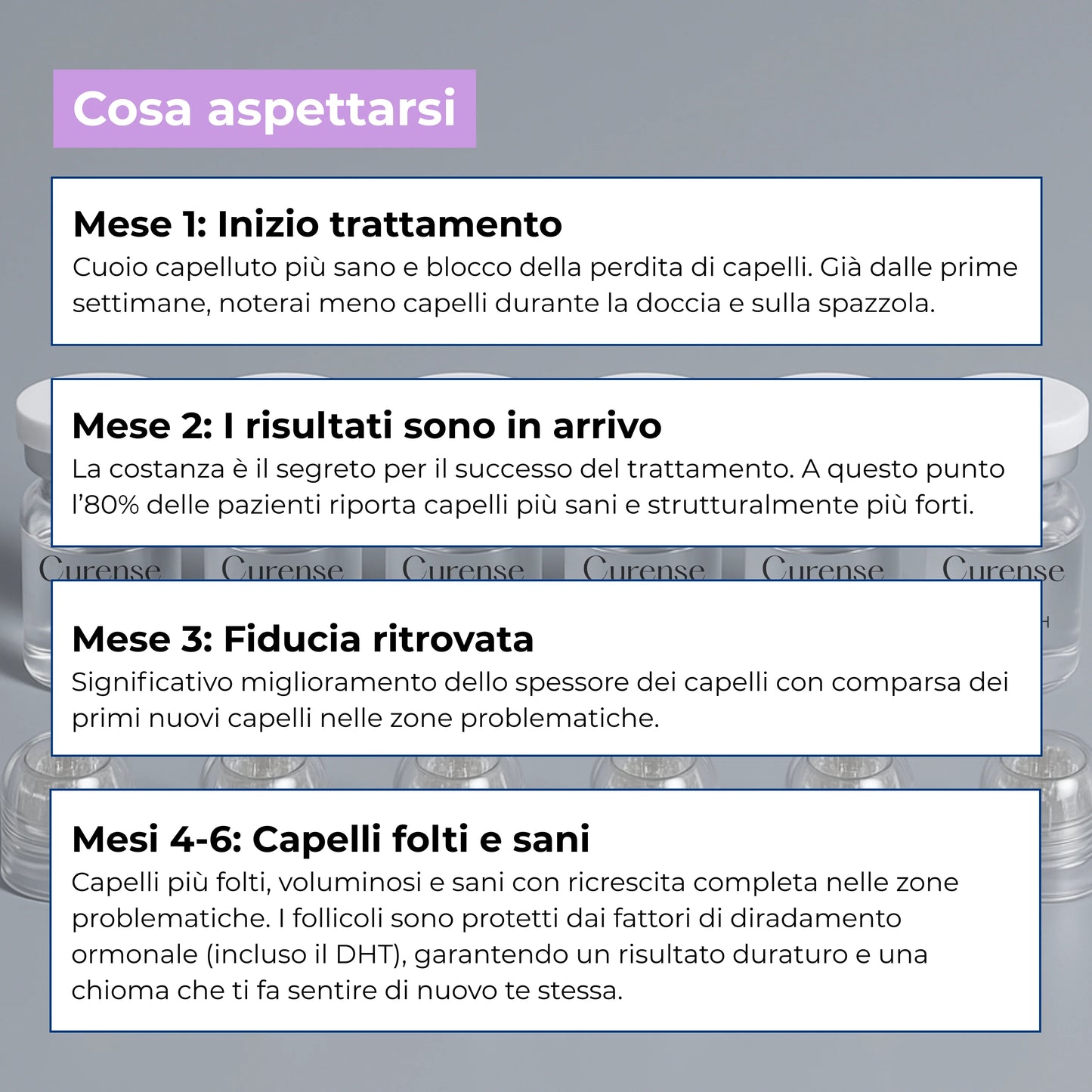 CURENSE - Sistema di micro-infusione per la ricrescita dei capelli