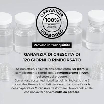 garanzia rimborso 120 giorni