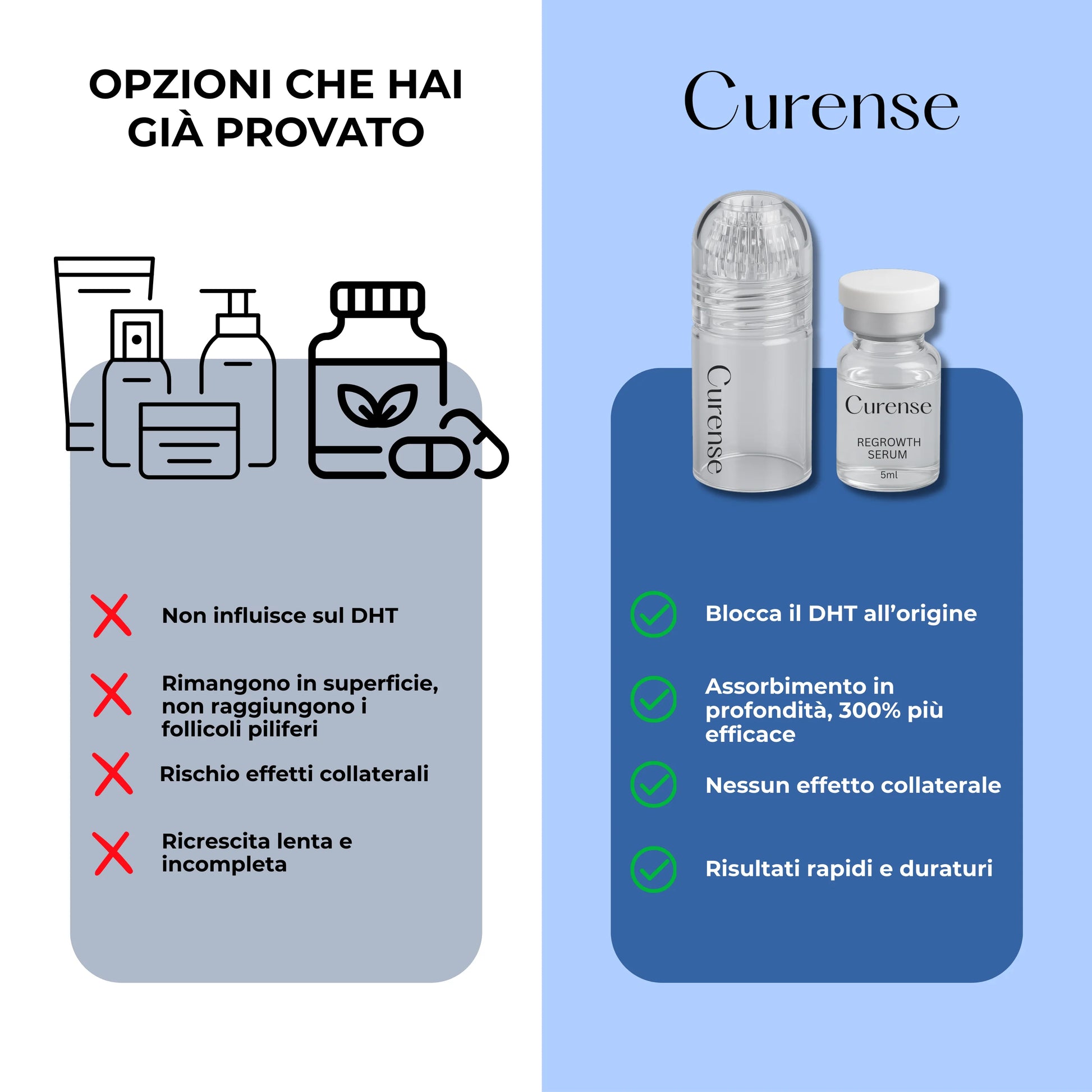 benefici curense