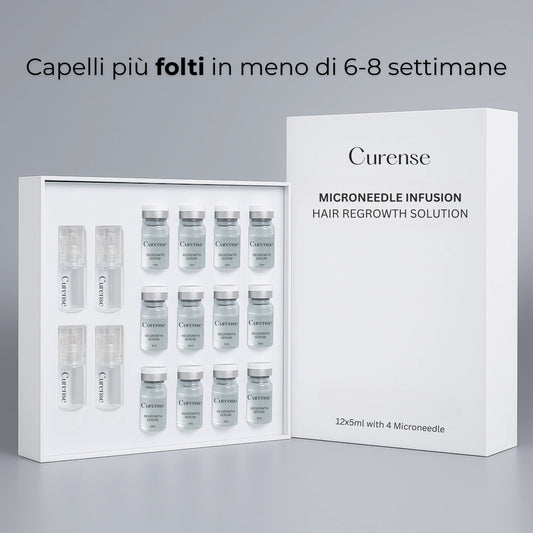 CURENSE - Sistema di micro-infusione per la ricrescita dei capelli