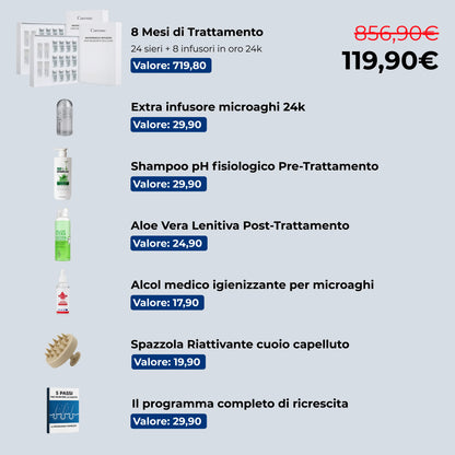 KIT ESSENZIALE